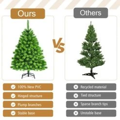 Tangkula Artificial Pre-Lit Christmas Tree, Green Flocked Christmas Hinged Tree w/ Branch Tips & Warm LED lights 18 Tangkula Artificial Pre-Lit Christmas Tree, Green Flocked Christmas Hinged Tree w/ Branch Tips & Warm LED lights -Outlet Xmas Decor Tree Store GUEST 1abc6086 b69e 49ff 8133 4b23d1121d03