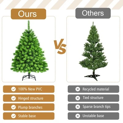 Tangkula Artificial Pre-Lit Christmas Tree, Green Flocked Christmas Hinged Tree w/ Branch Tips & Warm LED lights 8 Tangkula Artificial Pre-Lit Christmas Tree, Green Flocked Christmas Hinged Tree w/ Branch Tips & Warm LED lights - Image 6