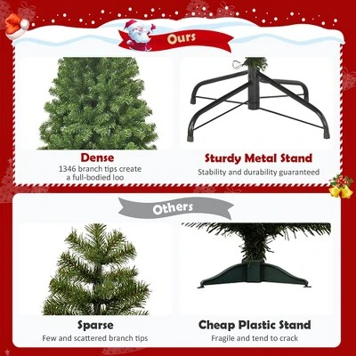 Costway 6Ft/7.5Ft/9Ft Unlit Hinged PVC Artificial Christmas Tree Premium Spruce Tree w/ 928 Tips/1346 Tips/2094 Tips 8 Costway 6Ft/7.5Ft/9Ft Unlit Hinged PVC Artificial Christmas Tree Premium Spruce Tree w/ 928 Tips/1346 Tips/2094 Tips - Image 6