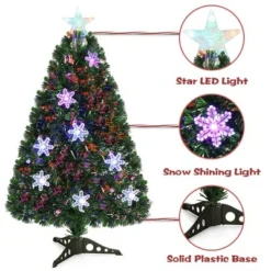 Costway 3FT Pre-Lit Fiber Optic Artificial Christmas Tree with Multicolor Led Lights 14 Costway 3FT Pre-Lit Fiber Optic Artificial Christmas Tree with Multicolor Led Lights -Outlet Xmas Decor Tree Store GUEST 7ac8309e 73fd 40a7 93b8 10be6886b34b
