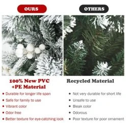 Tangkula Artificial Snow Flocked Christmas Tree 7FT Hinged Christmas Tree W/ 919 Branch Tips 14 Tangkula Artificial Snow Flocked Christmas Tree 7FT Hinged Christmas Tree W/ 919 Branch Tips -Outlet Xmas Decor Tree Store GUEST 7ad053d0 be77 4155 ba2c 32308b295bcf