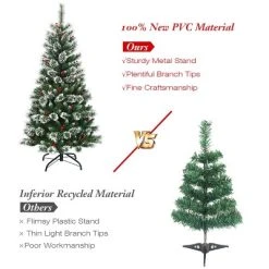 Tangkula Unlit Snow Flocked Artificial Christmas Tree Hinged Pine Decoration Tree -Outlet Xmas Decor Tree Store GUEST 92da9d01 1cb0 4796 be79 f2d5df119192