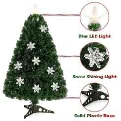Costway 3FT Pre-Lit Fiber Optic Artificial Christmas Tree with Multicolor Led Lights 13 Costway 3FT Pre-Lit Fiber Optic Artificial Christmas Tree with Multicolor Led Lights -Outlet Xmas Decor Tree Store GUEST c6b4cd52 4890 45fa 8b3f e1383a5b2677