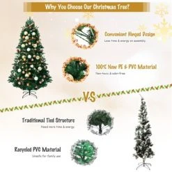 Tangkula 7.5FT Artificial Christmas Tree with 250 LED Lights Pre-Lit Hinged Xmas Tree with 1242 Branch Tips -Outlet Xmas Decor Tree Store GUEST cff2db1b b459 48fc 816e 77bff5841dde