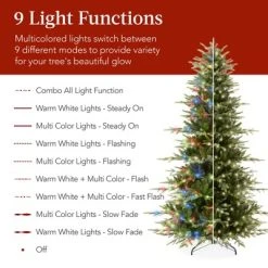 Best Choice Products Pre-Lit Artificial Aspen Noble Fir Christmas Tree w/ Branch Tips, LED Lights -Outlet Xmas Decor Tree Store GUEST eea6d648 d89b 4649 b352 52b4aab8340c