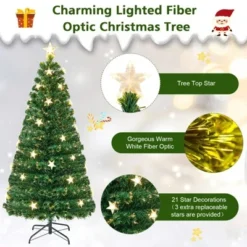 Tangkula 4/5/6/7 FT Artificial Christmas Tree Prelit Fiber Optic Xmas Tree w/ Warm White Lights 8 Light Modes 16 Tangkula 4/5/6/7 FT Artificial Christmas Tree Prelit Fiber Optic Xmas Tree w/ Warm White Lights 8 Light Modes -Outlet Xmas Decor Tree Store GUEST f8f1920c 2367 4f9b a3ef 5e657a94f1a9