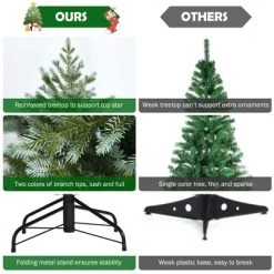 Costway 8ft Hinged Artificial Christmas Spruce Tree w/ 1658 Mixed PE & PVC Tips -Outlet Xmas Decor Tree Store GUEST ff84b29a 659e 41c2 9e84 7cd32041da87
